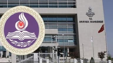 AYM'nin 2025/275 E., 2026/83 K. sayılı kararı
