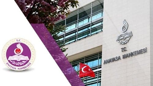 AYM&#039;nin 2022/57145 başvuru numaralı kararı